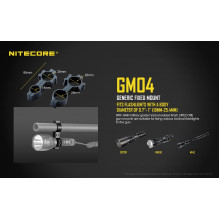 NITECORE Rifle/ Shotgun Barrel Mount GM04, 18MM