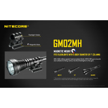 NITECORE Magnetic Gun Mount GM02MH