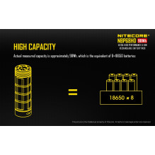 NITECORE Advanced Li-ion Rechargeable Battery Pack for TM28 TM15 TM26 TM36, TM38, TM39 NBP68HD