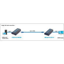 Techly stiprintuvas / skirstytuvas HDMI per IP tinklą IDATA EXTIP-373