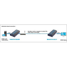 Techly stiprintuvas / skirstytuvas HDMI per IP tinklą IDATA EXTIP-373