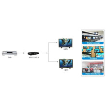 Techniškai IDATA HDMI2-4K2 vaizdo skirstytuvas HDMI 2x HDMI