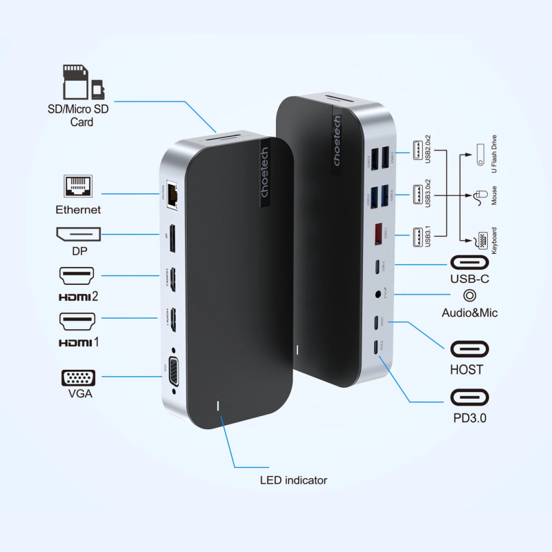 HUB Choetch M52 USB-C - USB-C PD / USB-C / USB-A / HDMI / VGA / DP / SD / TF / RJ45 / AUX - pilka