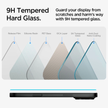 Spigen Glas.tR EZ Fit tempered glass for iPhone 15 / 16 - 2 pcs.