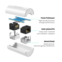 NW116 connector for RJ45 Cat. twisted pair network cables. 5e / 6 up to 100m 1Gb / s - white