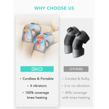 SKG W3 Pro massager for...