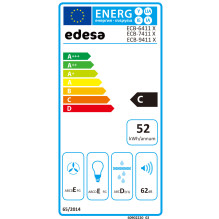 Edesa ECB-6411