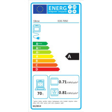 Edesa EOE-7050 WH