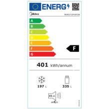 Midea MDRS710FGF02B (MRS518SNX) nerūdijantis plienas