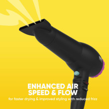 SBB. SBDR-5000-EU Full Size Hair Dryer