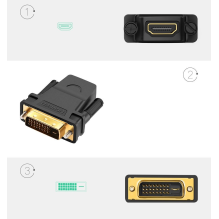 Ugreen HDMI adapteris (moteris) – DVI 24 + 1 (vyriškas) FHD 60 Hz juodas (20124 m.)