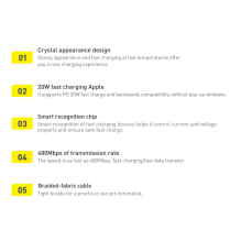 Baseus CAJY000203 Lightning – USB-C PD laidas 20W 480Mb/s 1,2m – mėlynas