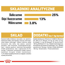 ROYAL CANIN BHN auksaspalvių retriverių sausas maistas šunims - 12kg