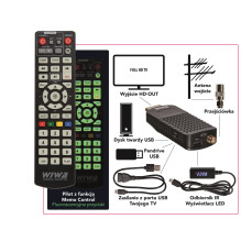 DVB-T / T2 WIWA H.265 MINI LED imtuvas