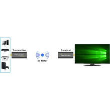 Techly IDATA HDMI-WL53 AV ilgintuvas AV siųstuvas ir imtuvas Juodas