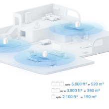 Wireless Router, TP-LINK, Wireless Router, 1500 Mbps, Mesh, Wi-Fi 6, 1x10 / 100 / 1000M, 1x2.5GbE, DHCP, DECOX10(3-PACK)