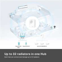 SMART HOME RADIATOR TERMOSTAT / KE100 KIT TP-LINK