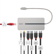 I / O DOKAS USB-C / MINI DUAL 4K 43360 LINDY