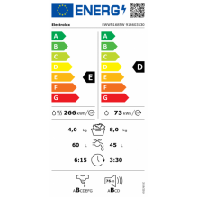 Skalbimo mašina su džiovinimu Electrolux EWWN1685W