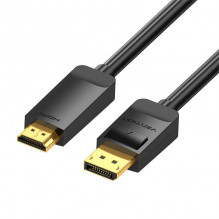 DisplayPort 1.2–HDMI 1.4...