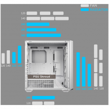 COUGAR | MX600 White | PC Case | Mid Tower / Mesh Front Panel / 3 x 140mm + 1 x 120mm Fans / Transparent Left Panel