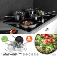 Russell Hobbs BW06572EU7 Classic collection S / S keptuvių rinkinys 5vnt
