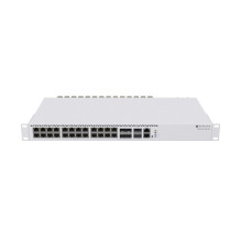 MIKROTIK Cloud Router Switch