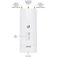 UBIQUITI airFiber® X 2,4 GHz nešiklio atgalinio ryšio radijas