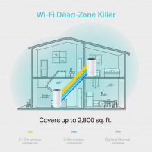 TP-LINK AC1200 home WiFi Deco M4 (2-pack)