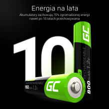 Green Cell 4x AAA HR03 950mAh baterija