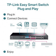 TP-LINK 28-Port Gigabit Easy Smart Switch with 24-Port PoE+