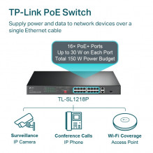 TP-LINK 16 prievadų 10/ 100 Mbps + 2 prievadų Gigabito stovo jungiklis su 16 prievadų PoE+ TL-SL1218P