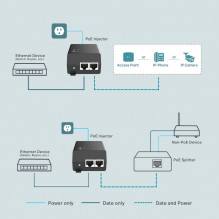 TP-LINK PoE+ Injector