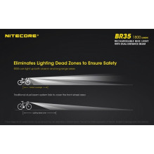NITECORE BR35 BICYCLE LAMP