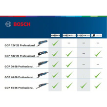 Bosch GOP 18V-28 Professional power universal cutter