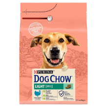 Purina DOG CHOW Light Adult 2.5 kg Turkey