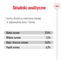 ROYAL CANIN Mini Adult +8 - sausas šunų maistas - 800 g