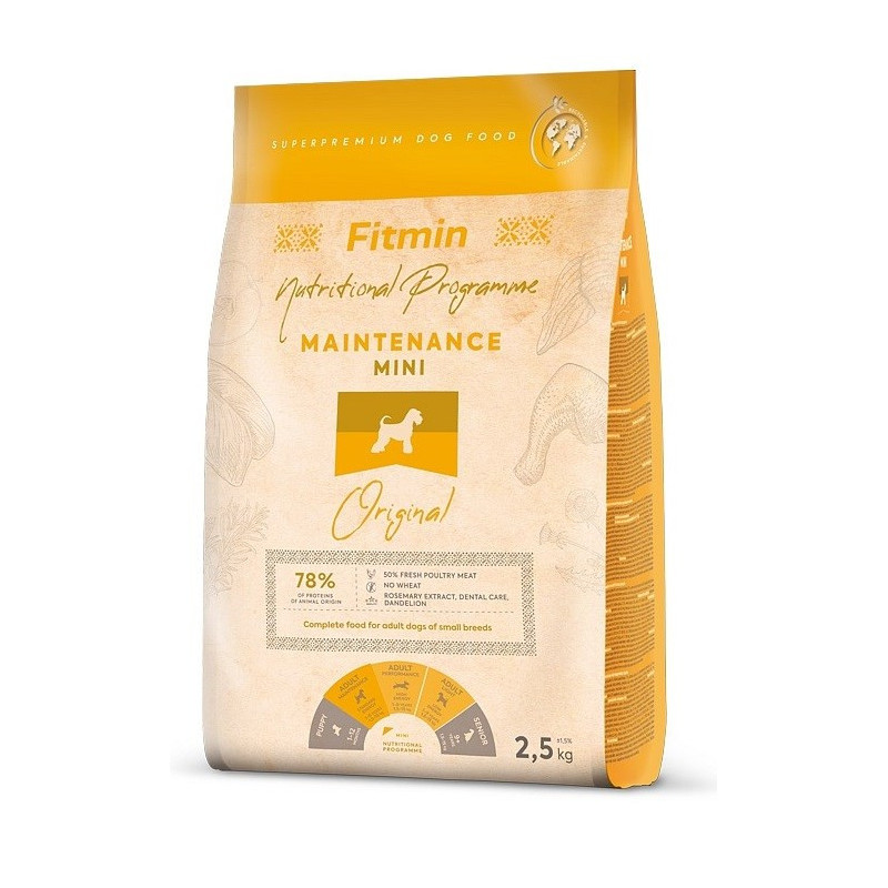 FITMIN Mini Maintenance - sausas šunų maistas - 2,5 kg