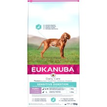 EUKANUBA Puppy Daily Care...