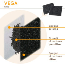 Vega Filter - anglies filtras fontanui