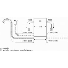 BUILT-IN DISHWASHER BOSCH SPI2HKS58E