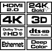 SAVIO HDMI (M) kabelis, 20 m, juodas, auksiniai antgaliai, v1.4 didelės spartos, eternetas / 3D CL-75