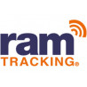 RAM TRACK systems